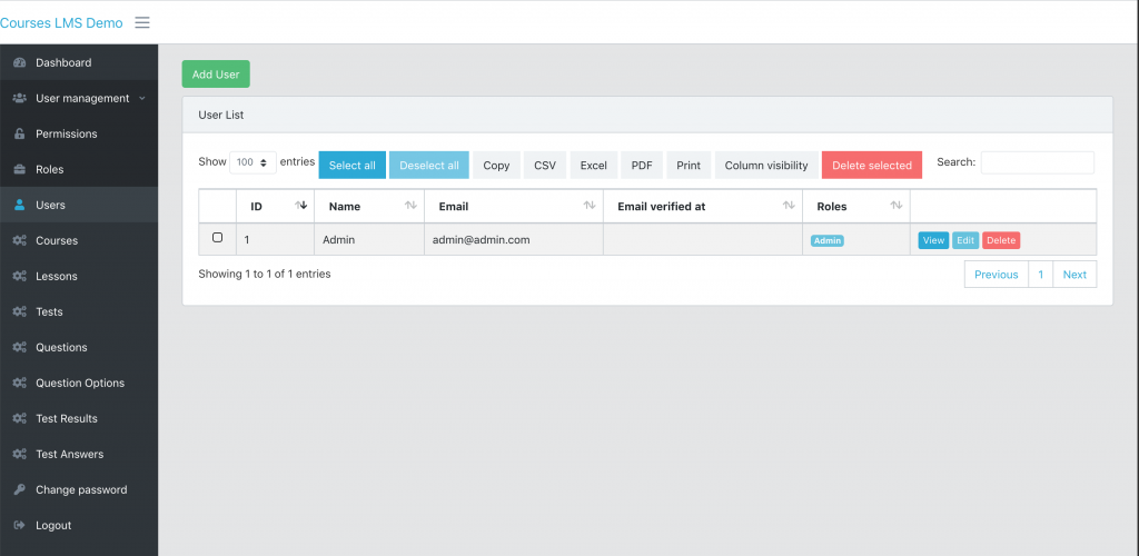 We Created CoreUI v3 Panel Now – Fast Admin Panel - Norteadesign